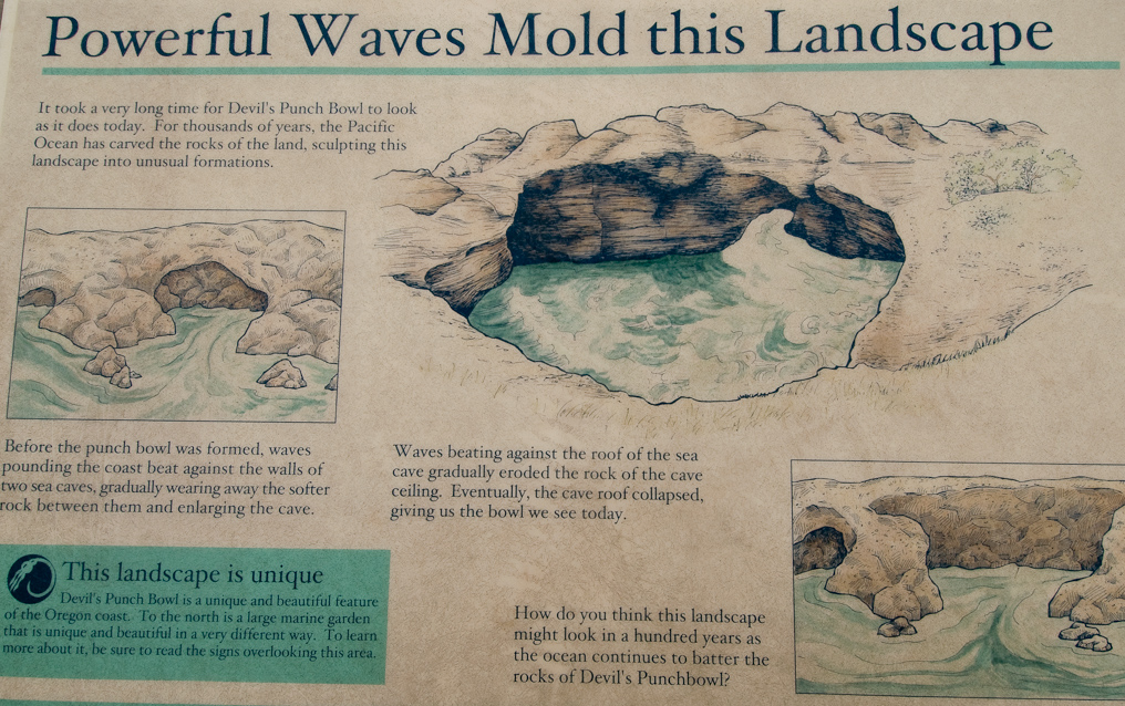    Devil's Punchbowl Oregon State Park